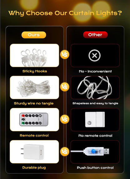 Hanging Window Curtain Lights 9.8 Feet Dimmable and Connectable with 300 Led, Remote, 8 Lighting Modes, Timer for Bedroom Wall Party Indoor Outdoor Decor, Warm White (Curtain Is Not Included)
